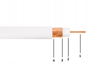 KABEL ANTENOWY KONCENTRYCZNY PRZEWÓD DO TV DVB-T2 SAT MIEDŹ CU 4K 25m VAYOX