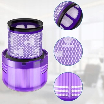 2x FILTR DYSON V11 V15 SV14 SV17 SV22 TYLNY ELEMENT FILTRUJĄCY