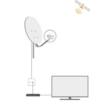 TELEVES Одиночный спутниковый конвертер, 1 выход