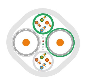 Сетевой кабель RJ45 Кабель LAN U/UTP Ethernet + SAT TV 5 в 1 метре