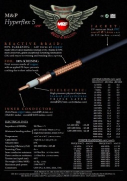 Кабель HYPER FLEX 5 50 Ом лучше, чем RF-5 H-155