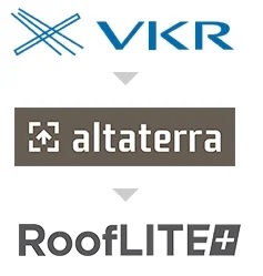 Мансардное окно RoofLITE Trio ПВХ с тройным остеклением 78х140 + воротник ЧИСТЫЙ ВОЗДУХ