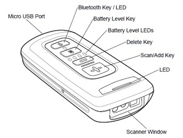Символ 1D 2D считыватель QR-кодов Android Bluetooth