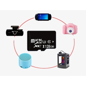 Карта SanDisk microSDXC 128 ГБ 100 МБ/с