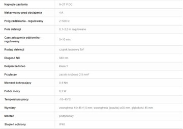 ЛАЗЕРНЫЙ ДАТЧИК ДИСТАНЦИИ F&F IP40 DRL-12