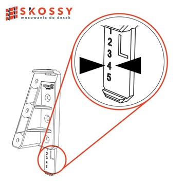 Крепление доски под углом СКОССИ к беседкам, навесам, террасам, заборам АНТРАЦИТ