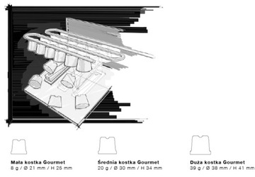 Льдогенератор Scotsman AC86 Scotsman для кейтеринга, ПРОИЗВОДИТЕЛЬНОСТЬ 39 кг/24 часа