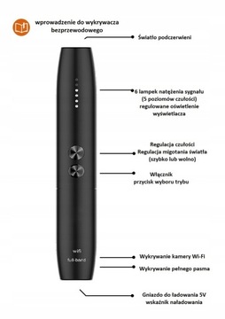ПРОФЕССИОНАЛЬНЫЙ МИНИ GPS-ДЕТЕКТОР локации ДЛЯ КАМЕРЫ ОШИБОК