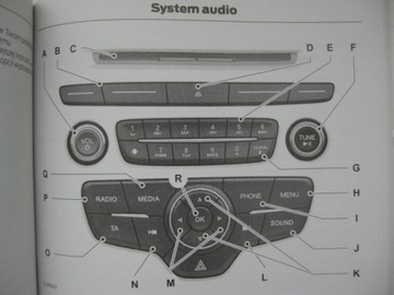 FORD Focus III Польский мануал Focus Mk3 14-18