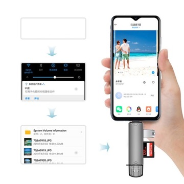 КАРТРИДЕР 6В1 USB-АДАПТЕР USB-C SD MICROSD