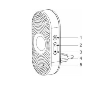 БЕСПРОВОДНОЙ ДВЕРНОЙ ЗВОНОК 230В Водонепроницаемый IP44 300M