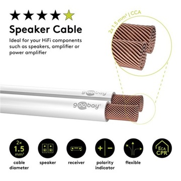 Kabel głośnikowy biały CCA 10m 2x1,5mm