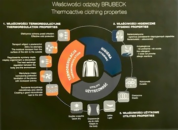 Термобелье Ranger Wool Brubeck Толстовка цвета хаки для мужчин Termo L