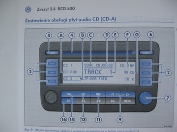 Руководство по магнитоле VW RCD 500 VW Passat B6 Golf V PL