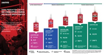 LOCTITE 243 РЕЗЬБОВЫЙ КЛЕЙ СРЕДНЕ-СИНИЙ 10 МЛ, ОФИЦИАЛЬНЫЙ ДИСТРИБЬЮТОР