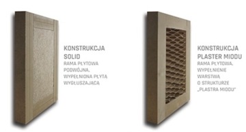 Полноценные инвестиционные двери CANIS Solid производства WINDOOR