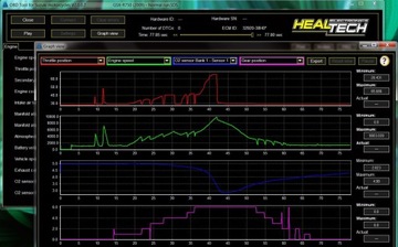 Диагностический интерфейс OBD HealTech для Suzuki