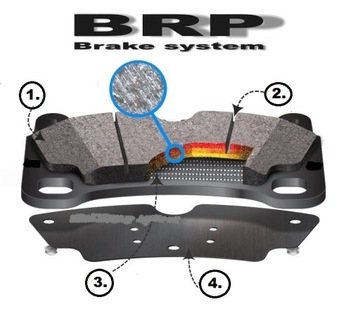 Тормозные диски + колодки передние VW Passat B6 B7 CC Touran 2005-2014 гг.