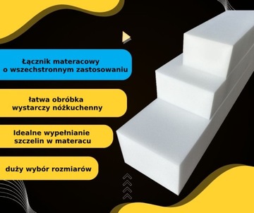 МАТРАС МЕБЕЛЬНЫЙ БАЛКА ПЕНА Т25 15Х20х200 СМ