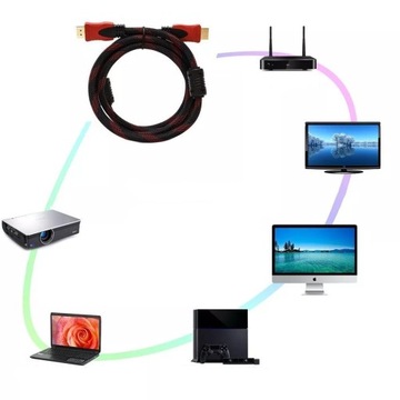 ВЫСОКОСКОРОСТНОЙ КАБЕЛЬ HDMI FULL HD 4K 3D, 1,5 М