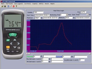Измеритель уровня освещенности, люксметр CEM DT-1309