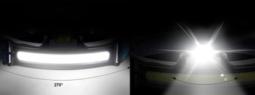 НАЛОБНЫЙ СВЕТОДИОДНЫЙ ФОНАР ZOOM В ПОДАРОК ​​НА ДЕНЬ РОЖДЕНИЯ