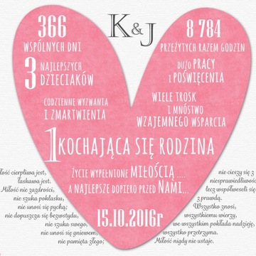 Подарок любой плакат на годовщину свадьбы + рамка А3.