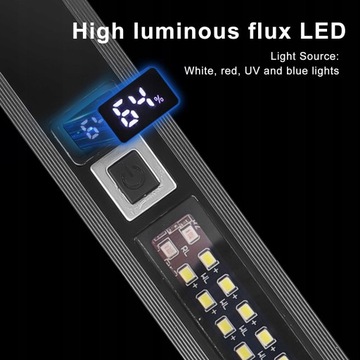 Светодиодный фонарик с высокой светоотдачей, супер яркий, многорежимный портативный фонарик