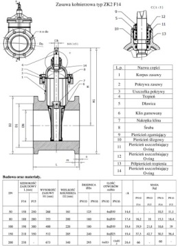 Задвижка чугунная с коротким фланцем DN100 для воды