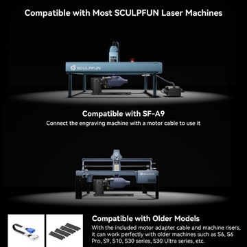 SCULPFUN RA Pro Поворотный зажимной инструмент по оси Y на 180°