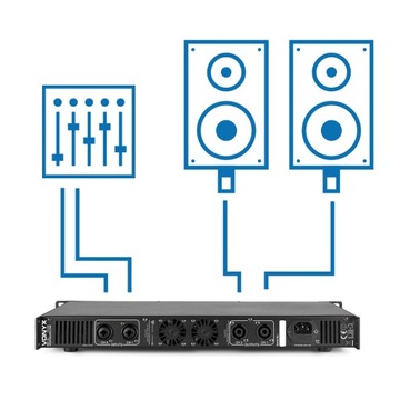 Профессиональный усилитель VDA500 1U 2x 250 Вт Vonyx