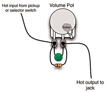 Линейный потенциометр высоких частот Mini 500K Volume