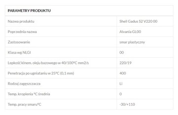 Смазка для систем централизованной смазки 18кг