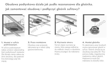 Klipsch PRO-180RPC LCR динамик + BackBox Hide-Audio