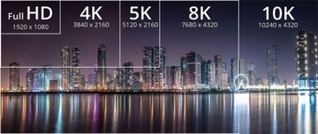 Кабель HDMI 2.1 5 м UHD 8K 4K/120 Гц SUPER HI-VISION