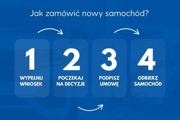 Mercedes GLC C254/X254 2025 Mercedes-Benz GLC COUPE 200 d 4MATIC AMG Line Duzy Rabat, Polski Salon, Od, zdjęcie 6