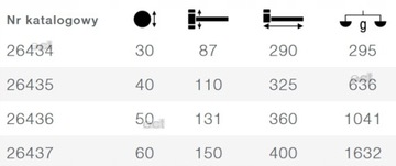 WIHA 26435 БЕЗОПАСНЫЙ МОЛОТОК СОФТ-Ś. ЖЕСТКИЙ Ø 40