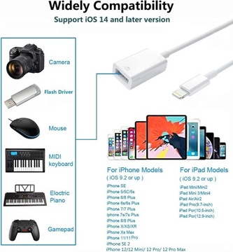 USB-АДАПТЕР КАМЕРЫ ДЛЯ IPHONE