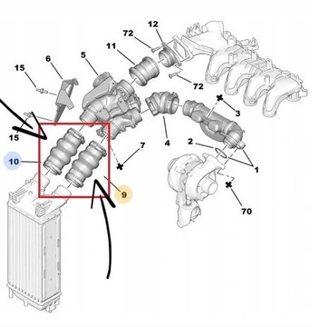 PŘÍVOD INTERCOOLER 1.6 HDI 9680356780 9684994080