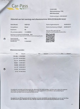 Audi Q3 I SUV Facelifting 2.0 TDI 150KM 2017 AUDI Q3! Super stan!, zdjęcie 31