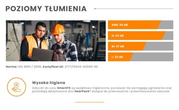 Беруши Honeywell SmartFit 25 пар