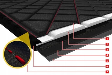 Коврики фронта Skaj Skoda Superb II 01/01/15