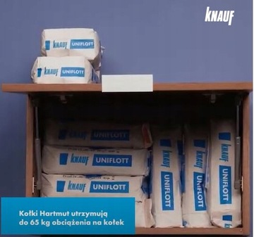 Дюбель-дюбель для гипсокартона пустых помещений КНАУФ Хартмут 1 шт.