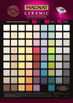 МАГНАТ КЕРАМИЧЕСКАЯ КРАСКА 2,5л C67 БЕСКОНЕЧНЫЙ ТАНЗАНИТ