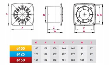 Вентилятор для ванной Awenta Vega fi 125 Control