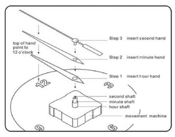 Детские настенные часы Мишка