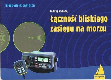 ŁĄCZNOŚĆ BLISKIEGO ZASIĘGU NA MORZU