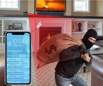 Проводные интеллектуальные камеры с дистанционным управлением