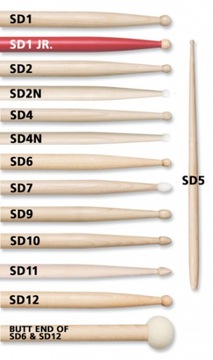 ВИК ФИРТ American Custom SD1 General