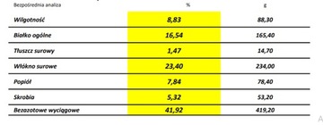 РЫСЬ ХВАТАЕТ Натуральных лошадей, пони, ОВЕЦ, КОЗ